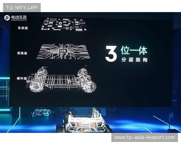 为什么说“清线速度”是KPL战术架构的基石？